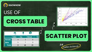 How to use Cross Tables & Scatter Plot in Data Science