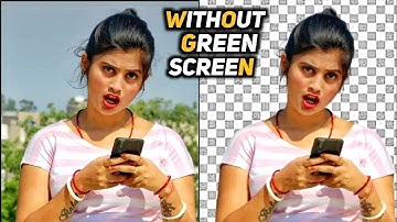 Spring Video Editor | Change Video Background without Green Screen