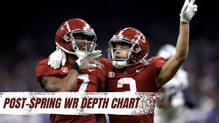Alabama Football: Post-spring depth chart projections for the Alabama wide receivers