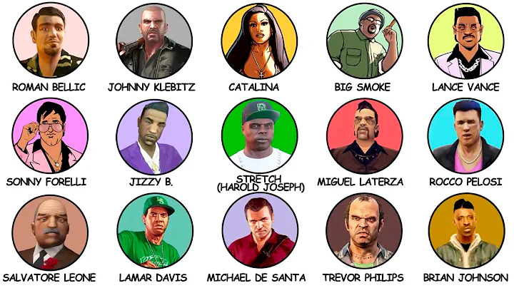 The Most Tragic GTA Deaths Explained in 27 Minutes