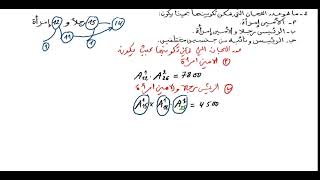 تمرين شامل في الاحتمالات يتحدث عن اللجان للثالثة ثانوي