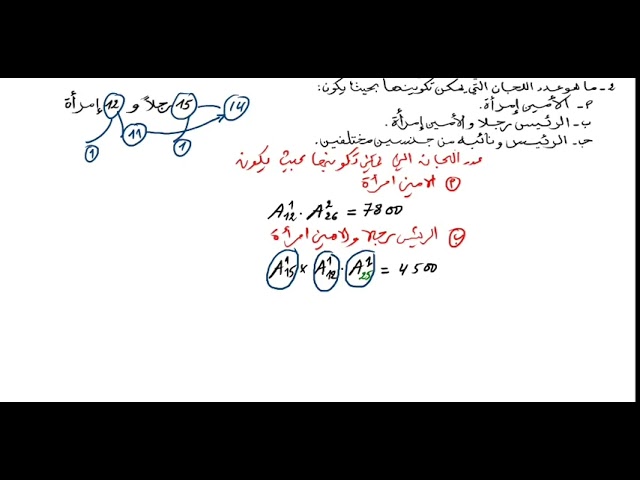 تمرين شامل في الاحتمالات يتحدث عن اللجان للثالثة ثانوي