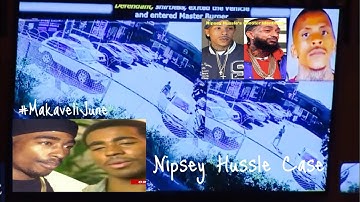 Nipsey Hussle Case | Eric Holder Hypnotized With Hatred | 2Pac Similarities |#MakaveliMysteries Ep.4