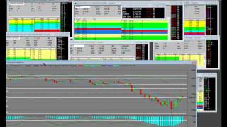 Live Day Trading Options Expiration Opening Bell & Nasdaq 100 Emini Update