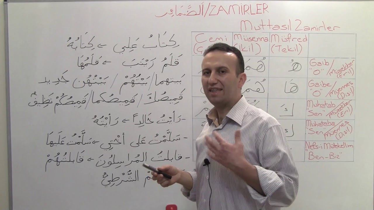 Arapça Zamirler Mansub/Mecrur Muttasıl/İyelik Zamirleri-Arapça Gramer Dersleri-a 1 Arapça- 5/2. Ders