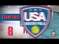 Fisher Cup 2012 - Recap