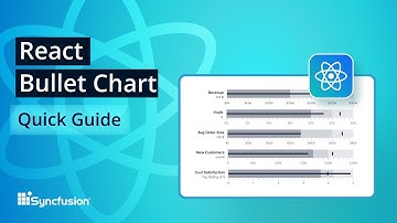 React  Bullet Chart: The Ultimate Feature Walkthrough