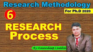 The Research Process | Reasearch Methodology | Ph.D 2020 | UGC NET 2020 | By Amandeep Lamba