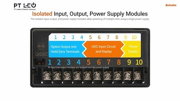 Autonics LCD Display Multi Panel Meter MX4W Series