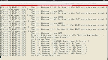 Automatic heap layout manipulation