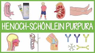 HSP _Henoch schonlein purpora Management #mrcpch Clinical