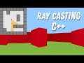 Как сделать 3д игру на С++ | Ray Casting | 1 часть