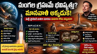 మంగళ గ్రహం (Mars) పై జీవనం ఎలా సాధ్యం.. The Editor.. 