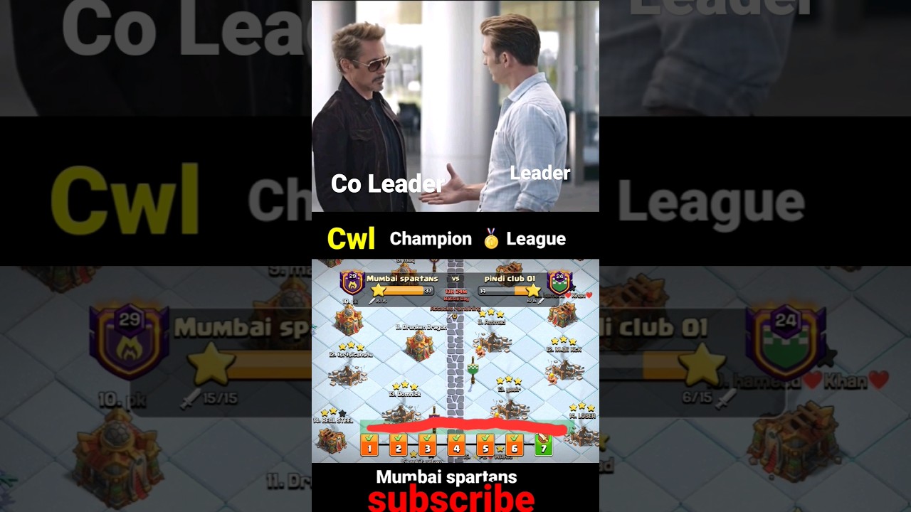 Cwl League Champion  🥇 Promotion After Leader Or Co Leader 😎