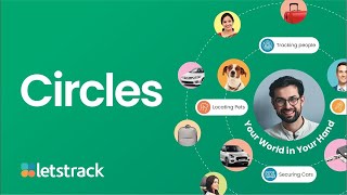 How to Create a Circle with People, Pets, Things, and Vehicles Inside screenshot 5