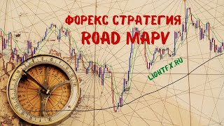 Торговая стратегия  