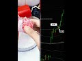 18 RR Trade CADJPY Setup That Printed 16%