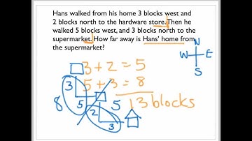 5.3 Solve a Simpler Problem
