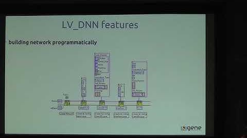 2017 NIWeek Alik Sargsyan Deep Learning With LabVIEW and Acceleration on FPGAs