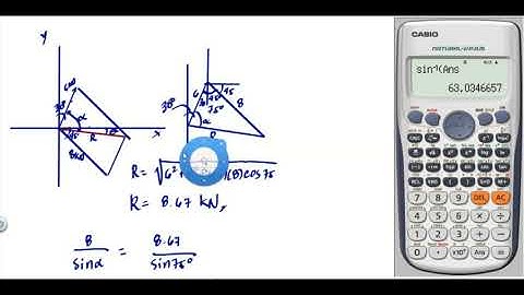 Engineering Mechanics: Resultant of Force Systems