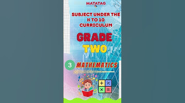 Subject Under Kto10 Curriculum/Grade2