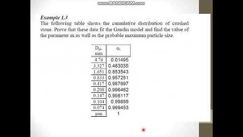 Properties of particulate solids 2_ average particle size & special distributions