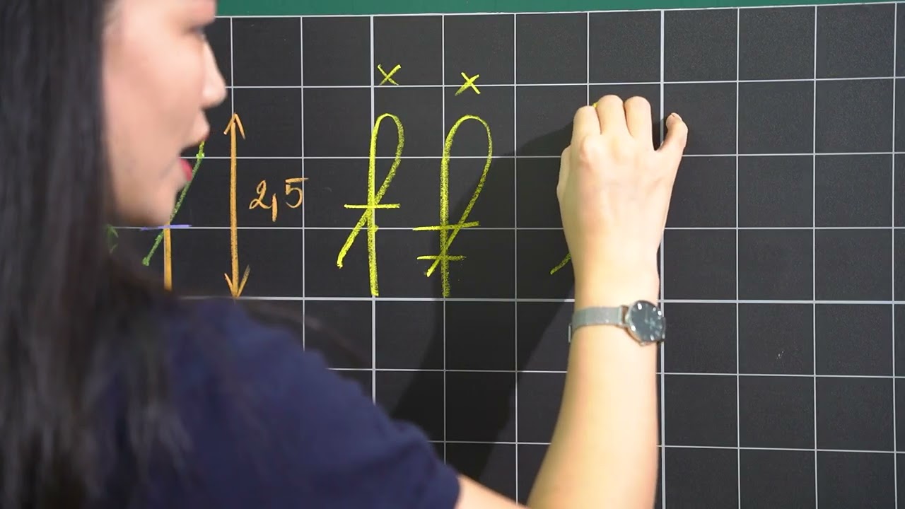 Bài 1:  Các nét cơ bản - Luyện chữ đẹp