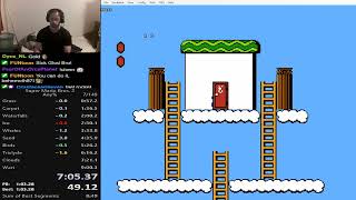 Super Mario Bros. 2 Any% in 8:58