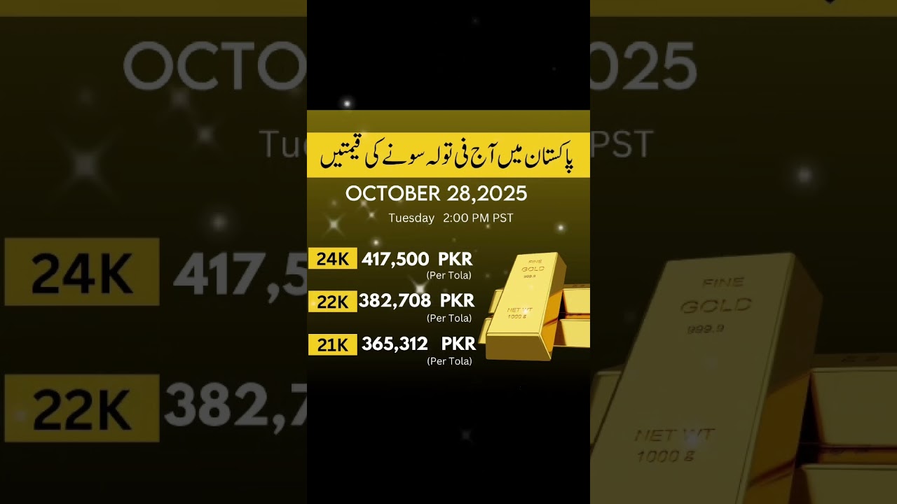 Gold Rate in Pakistan Today 28 October 2025 | Gold Price Today