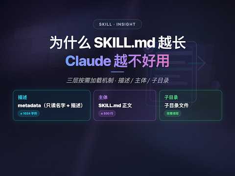 为什么 SKILL 越长 Claude 越不好用