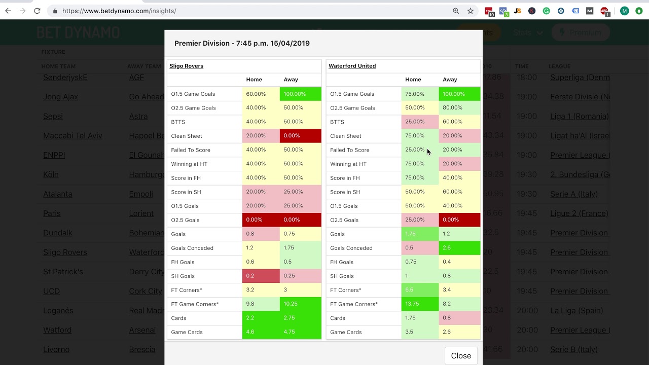 Check Previous Odds How Bet Dynamo Works YouTube check-previous-odds-how-bet-dynamo-works-youtube