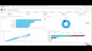 End-to-end fleet analysis with IBA Insight