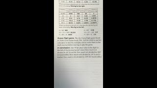 D16. Guess Right