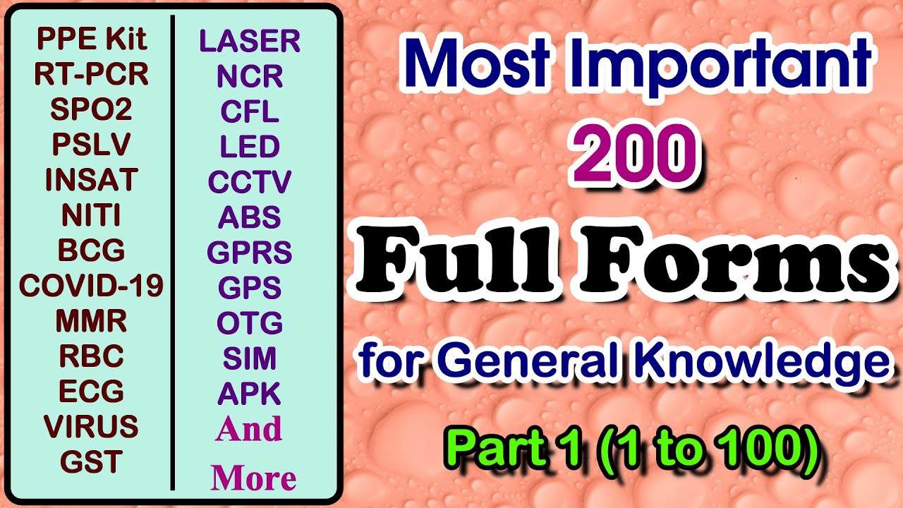 Most Important 200 Full Forms for General Knowledge | Full Form for GK and All Type Examinations