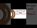 Dosage Calculations for Nursing Students | Multiple Tablets