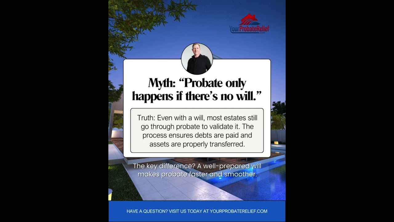 Think a will avoids probate?