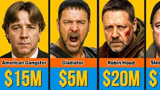 💰🤑 Russel Crowe's Paycheck For Every Movie He Ever Made
