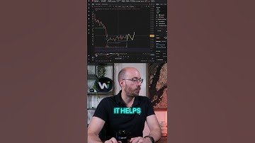 Trading with MACD & RSI: Identify Buy & Sell Signals