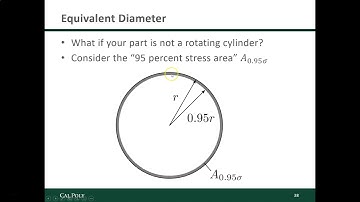 Estimating the Endurance Limit of Real Parts - Size Factor