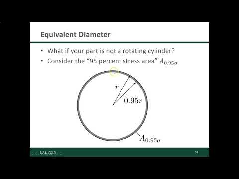 Estimating the Endurance
