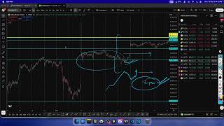 Daily Market Analysis | 17th feb | Wise Stock Research