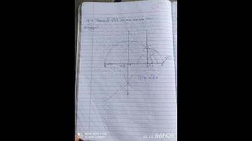 How to draw root 9.3 on number line ||root 9.3 on numbar line|| class10 #class9 ||number system||