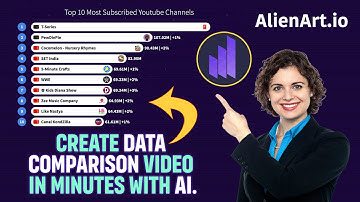 How To Make Racing Bar Chart Video With Ai Now | Alien Art Tutorial