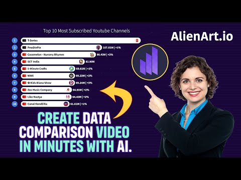 How To Make Racing Bar Chart Video With Ai Now | Alien Art Tutorial