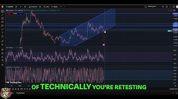 Cardano (ADA) Update: Uptrend Support Holding? #shorts