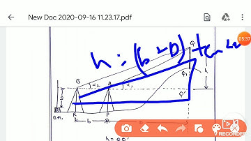 Base of the object inaccessible