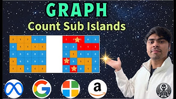 LeetCode 1905 | Count Sub Islands | Python DFS Grid Comparison Explained | AlgoYogi