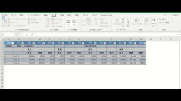 【PowerQuery】列のピボット解除（複数階層）