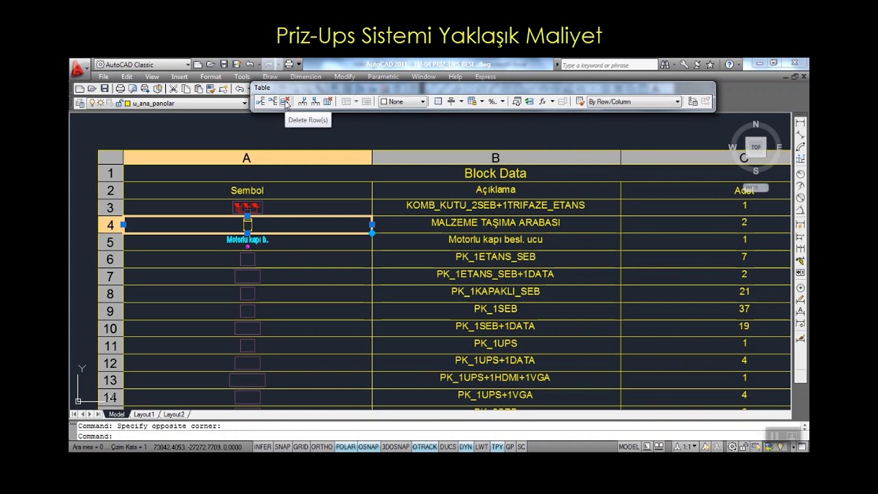 priz sortisi guvenlik hatli priz sortisi youtube
