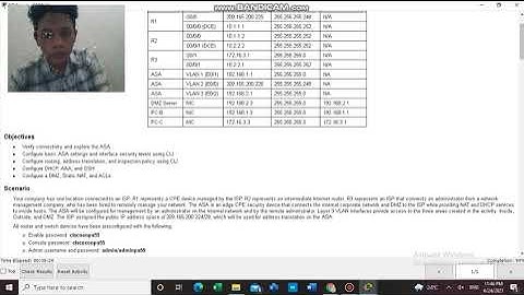 9 3 1 1 Packet Tracer   Configuring ASA Basic Settings and Firewall Using CLI